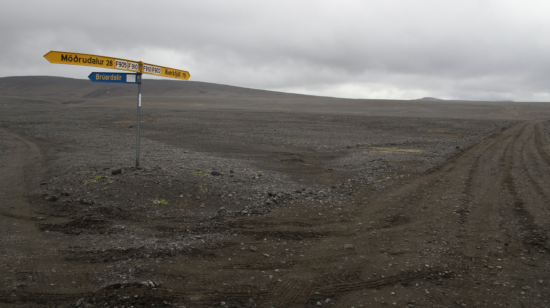 Islande – routes et passage de gués